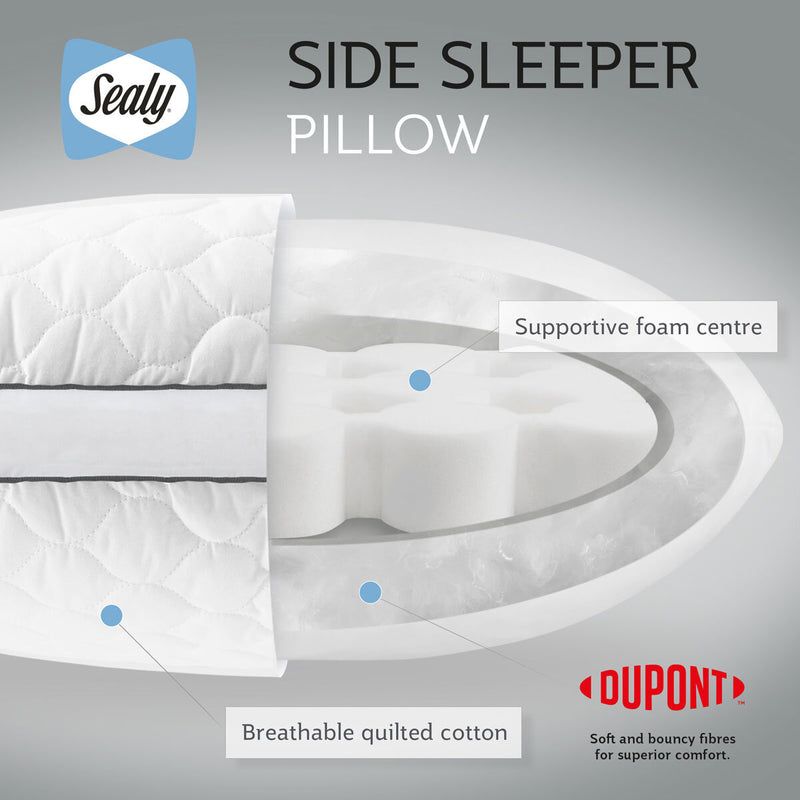 Sealy side sleeper pillow 2 pack (British brand)