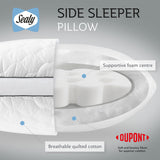 Sealy side sleeper pillow 2 pack (British brand)