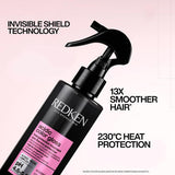 Redken Acidic Color Gloss Treatment 190ml, imported from the UK