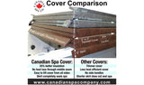 Canadian Spa Company Hot Tub Cover Brown 223x223cm - British product