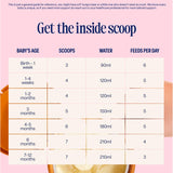 Kendamil first infant milk 800g (British brand)