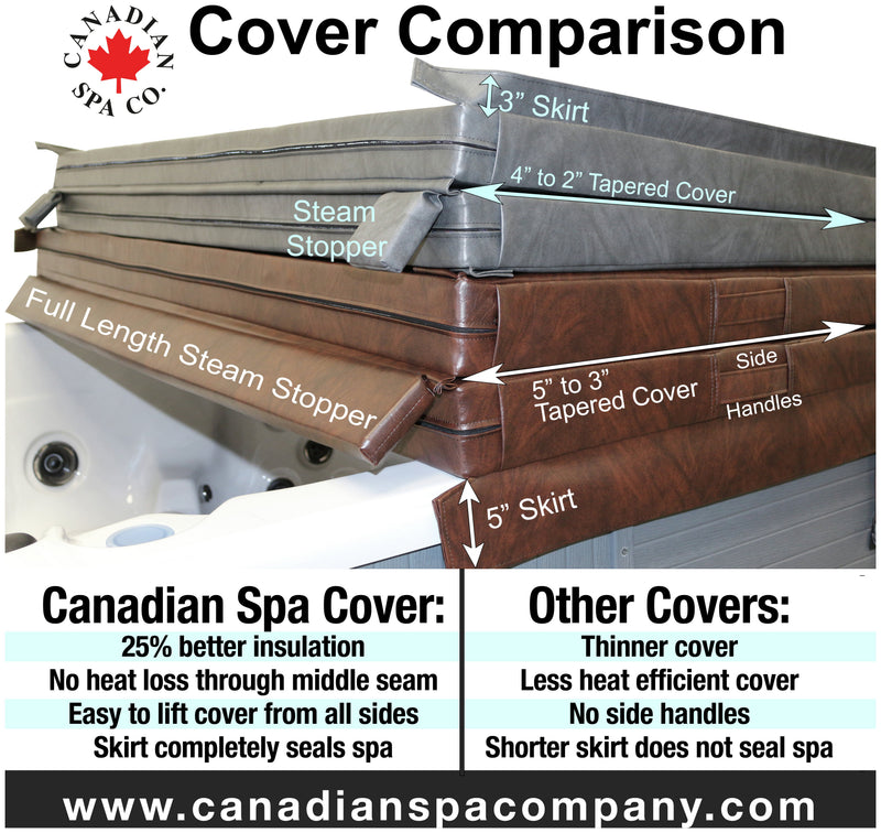 Canadian Spa Company hot tub cover brown 218 x 218cm - British product