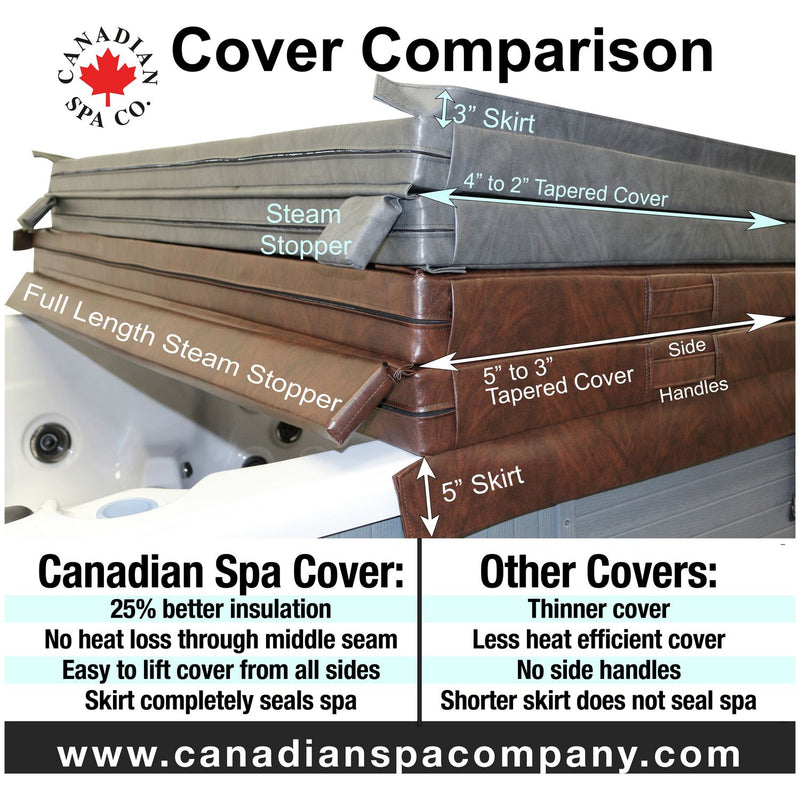 Canadian Spa Company hot tub cover brown 218 x 218cm - British product