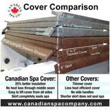 Canadian Spa Company hot tub cover brown 218 x 218cm - British product