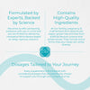 Health & Her Intimate Biome 45+ 60 capsules, imported from the UK