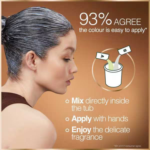 Garnier Good permanent hair dye Vanilla Blonde, UK version