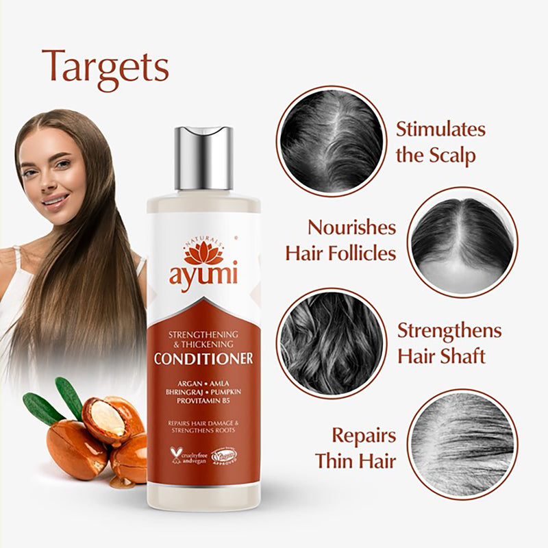 Ayumi Growth & Strengthening Conditioner 250ml, imported from the UK