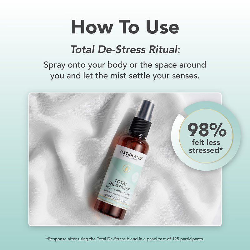 Tisserand De-Stress Mist Moodfix 100ml (British brand)