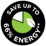 Russell Hobbs classic kettle white 1.7L, imported from the UK