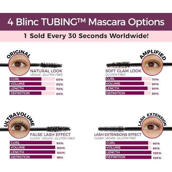 Blinc black lengthening tubing mascara 9mL bottle - British product