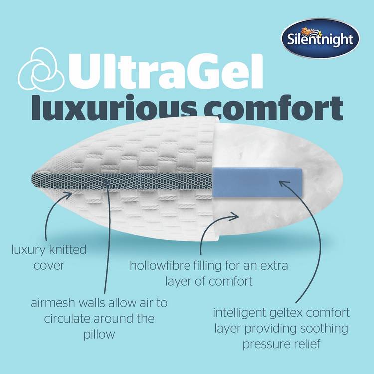 Silentnight Ultragel medium firm pillow 74x48cm - British product