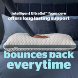 Silentnight Ultragel medium firm pillow 74x48cm - British product