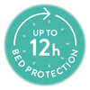 Huggies DryNites wasserdichte Bettauflage zum Matratzenschutz, UK-Version