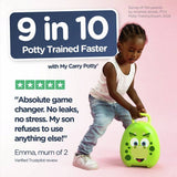 My Carry Potty dinosaur travel potty - British product