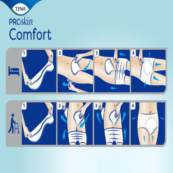 TENA Comfort Plus incontinence pads x46 (British brand)