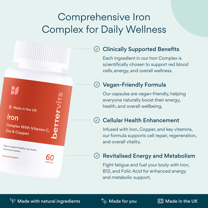 Bettervits Iron Complex supplement 60 capsules, imported from the UK