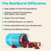 Nutriburst health vitality gummies 60 count - British product