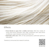 Rausch Conditioner Silver-Shine Sage 150ml, imported from the UK
