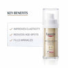 Eucerin Hyaluron Filler + Elasticity 3D Serum 30ml - British product