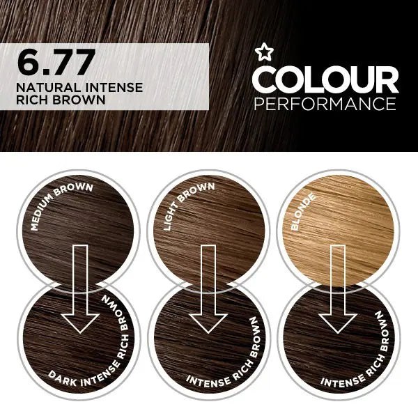 Superdrug permanent hair dye natural rich brown (British brand)