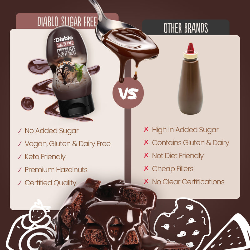 Diablo sugar free chocolate dessert sauce 360g pack, UK version