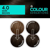 Superdrug Sensations Dark Brown 4.0 hair dye (British brand)