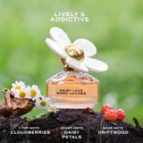 Marc Jacobs Daisy Love 50ml imported from the UK