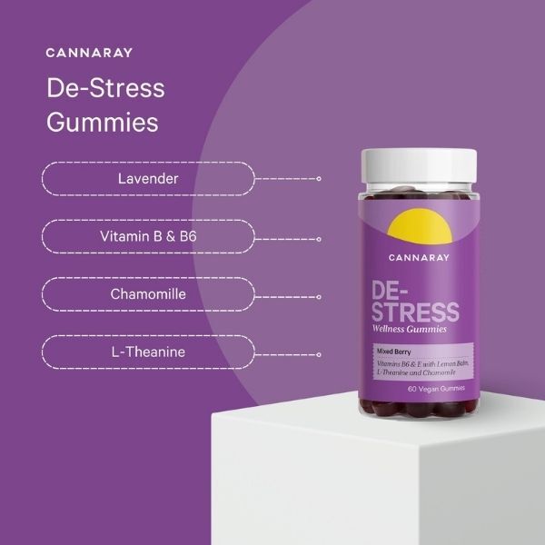 Cannaray De-Stress Gummies mixed berry 60 count (British brand)