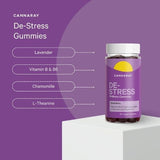 Cannaray De-Stress Gummies mixed berry 60 count (British brand)