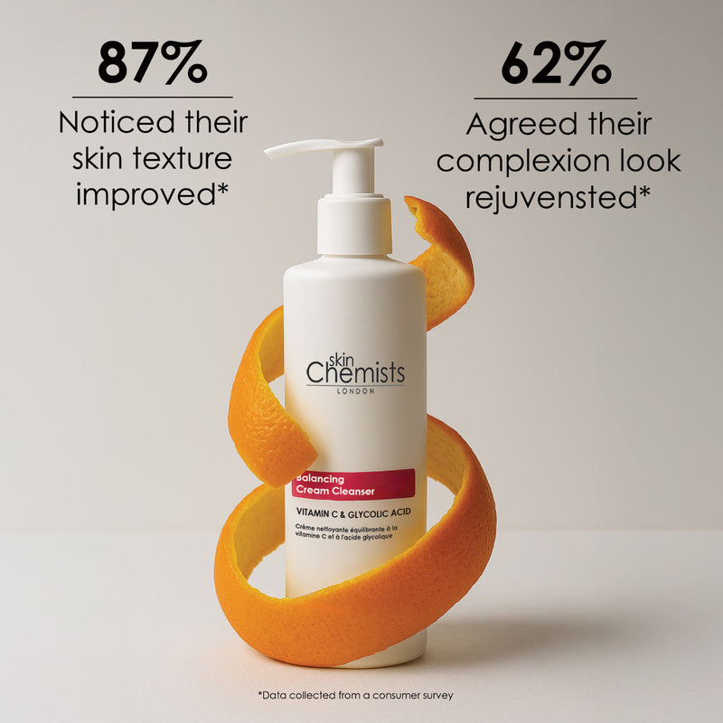 skinChemists balancing Vitamin C and Glycolic Acid cream cleanser 200ml (British brand)