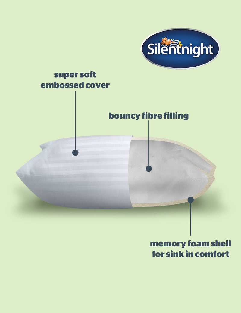Silentnight Anti-Allergy Memory Foam Pillows 2 Pack - British product