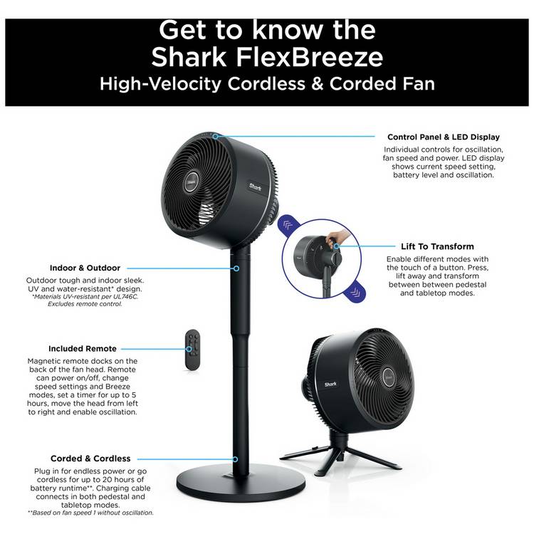 Shark FlexBreeze Pedestal Fan Black 13 inch, imported from the UK
