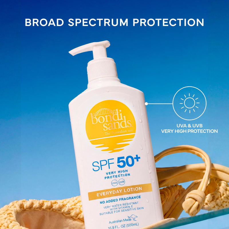 Bondi Sands sunscreen lotion SPF 50+ water resistant 500ml - British product