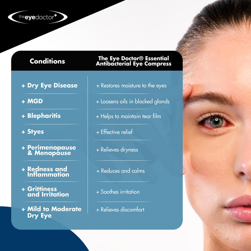The Eye Doctor antibacterial dry eye compress (British brand)