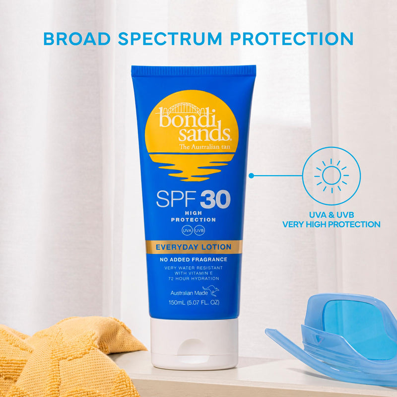 Bondi Sands SPF30 sunscreen lotion 150ml, imported from the UK