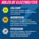 Applied Nutrition Vimto Electrolyte Tablets 80g - British product