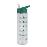 Sainsbury's Home teal tracker bottle 700ml (British brand)