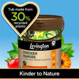 Levington chicken manure multi-purpose plant food 9kg, UK version