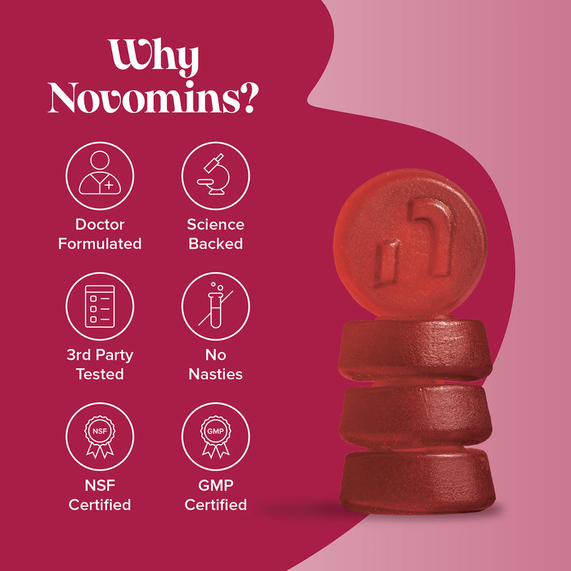 Novomins Libido gummies raspberry peach flavour 60 pack imported from the UK