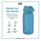Ion8 blue water bottle 350ml, UK version