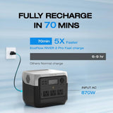EcoFlow Power Station RIVER 2 Pro 768Wh - British product