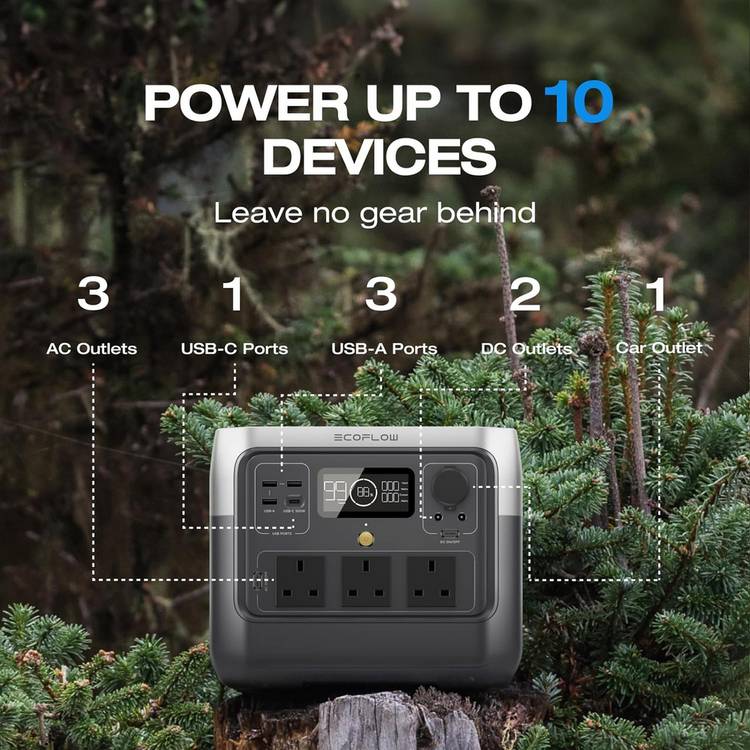EcoFlow Power Station RIVER 2 Pro 768Wh - British product