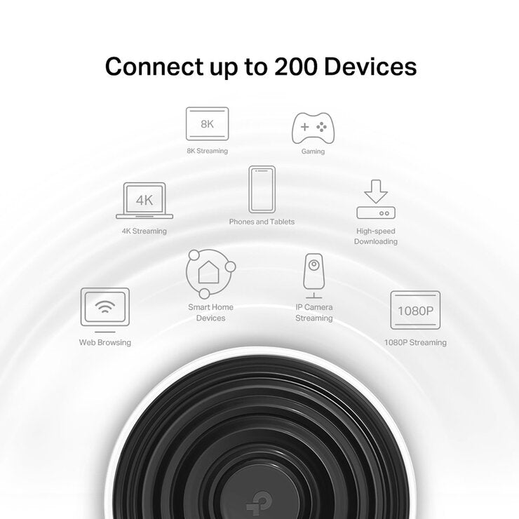TP-Link Deco XE75 tri-band WiFi 6E mesh system - British product