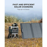 EcoFlow RIVER 2 Max portable power station 512Wh (British brand)