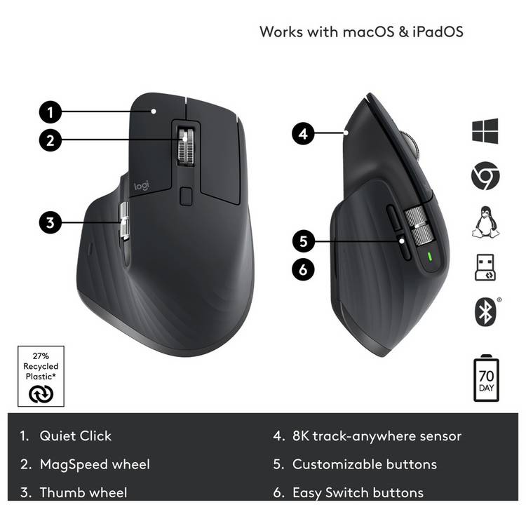 Logitech MX Master 3S wireless mouse - British product