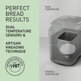 Panasonic mini breadmaker 400g (British brand)