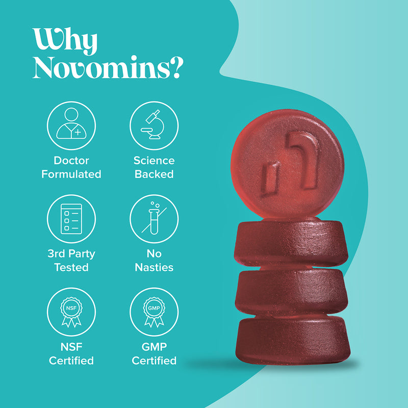 Novomins Focus strawberry gummies 60 count, imported from the UK