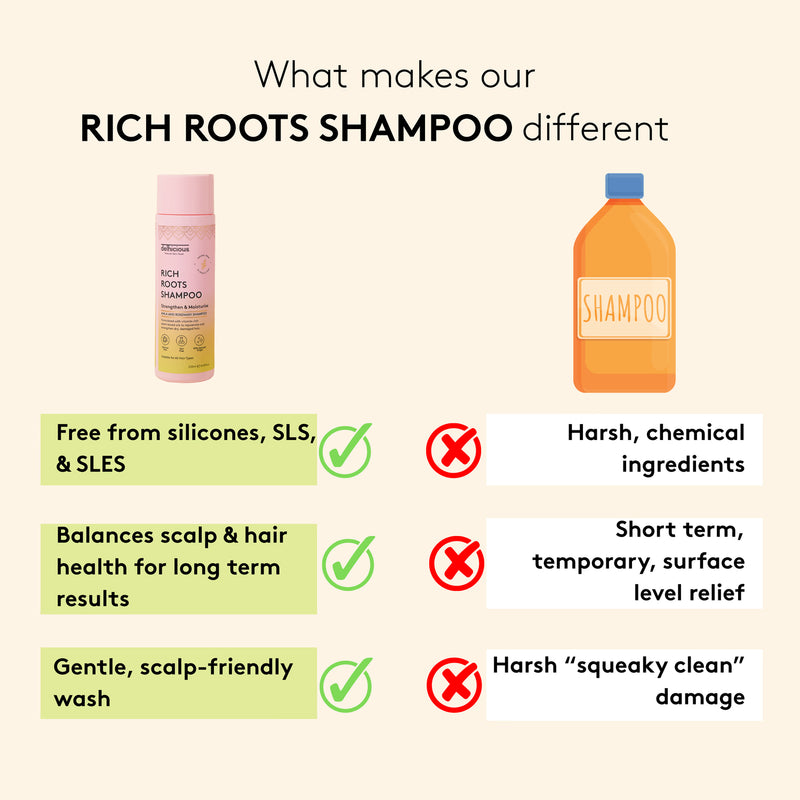 Delhicious Rich Roots Strengthen & Grow Shampoo, UK version