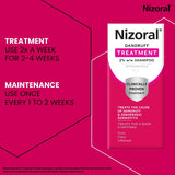 Nizoral dandruff treatment shampoo Ketoconazole 2%, imported from the UK