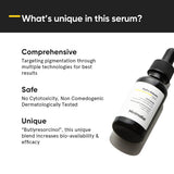Minimalist Alpha Arbutin Serum Pigmentation treatment, imported from the UK